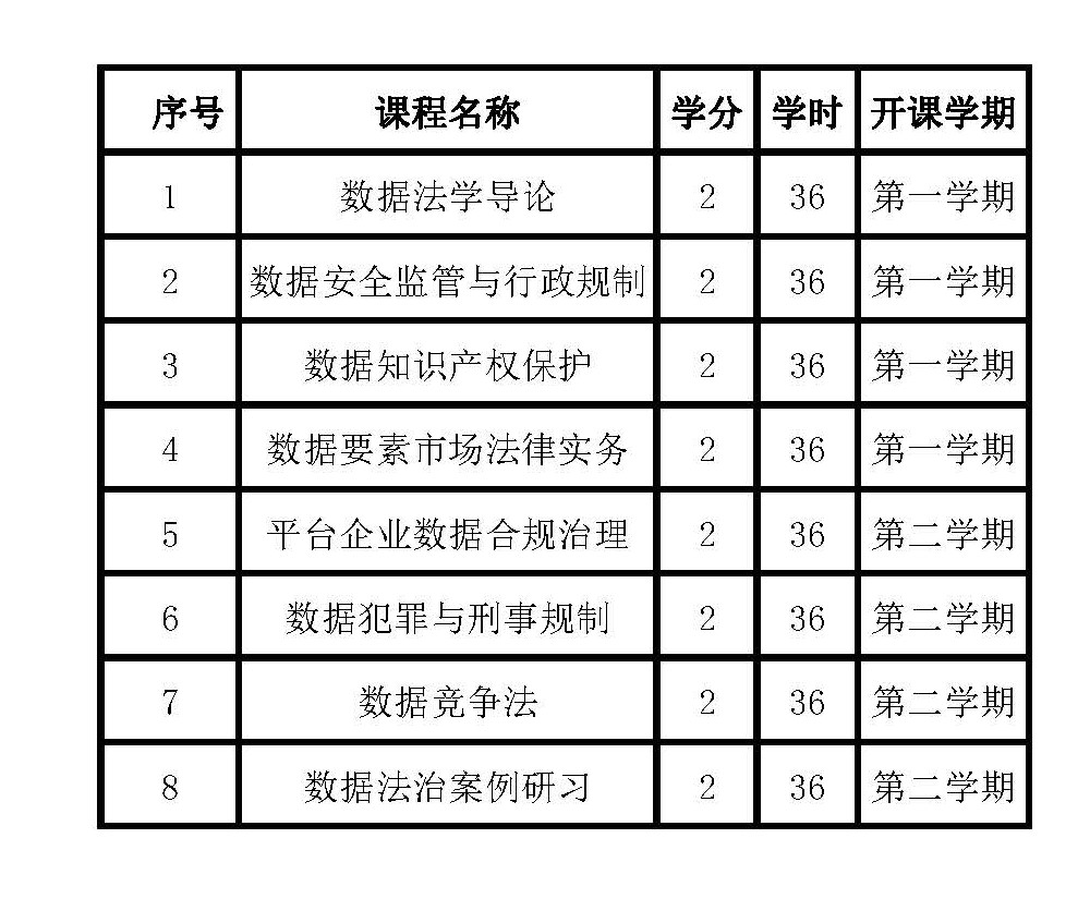 新建 XLSX 工作表
